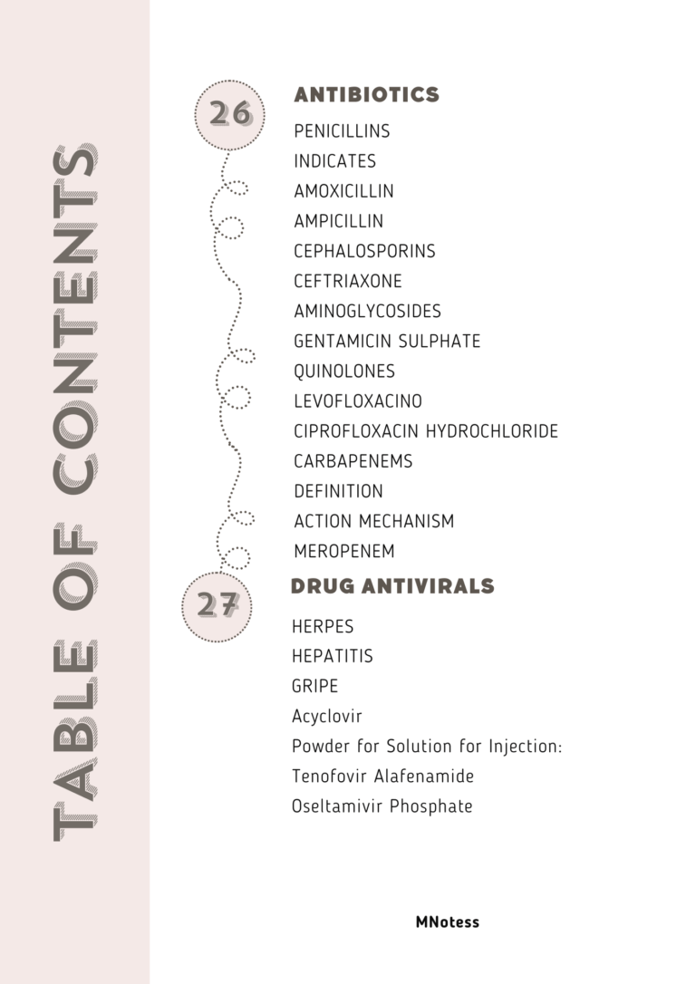 Prescription Guide (10)