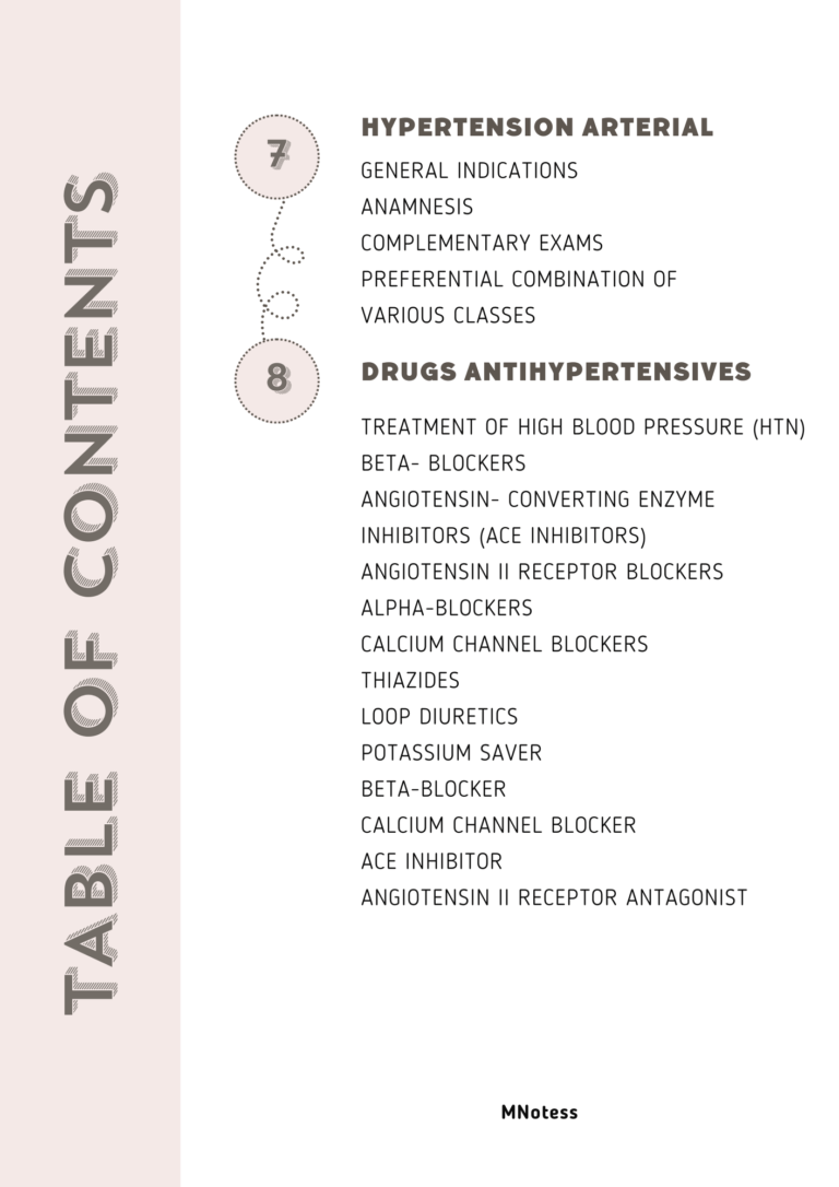 Prescription Guide (3)