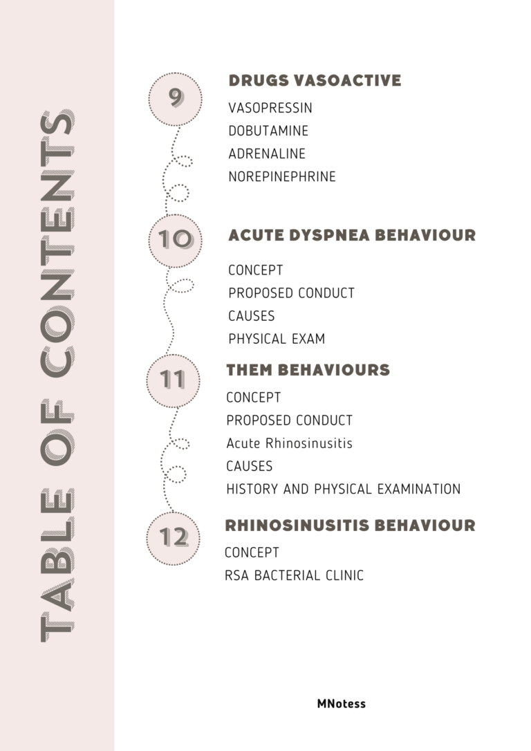 Prescription Guide (4)
