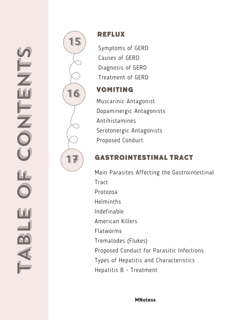 Prescription Guide (6)