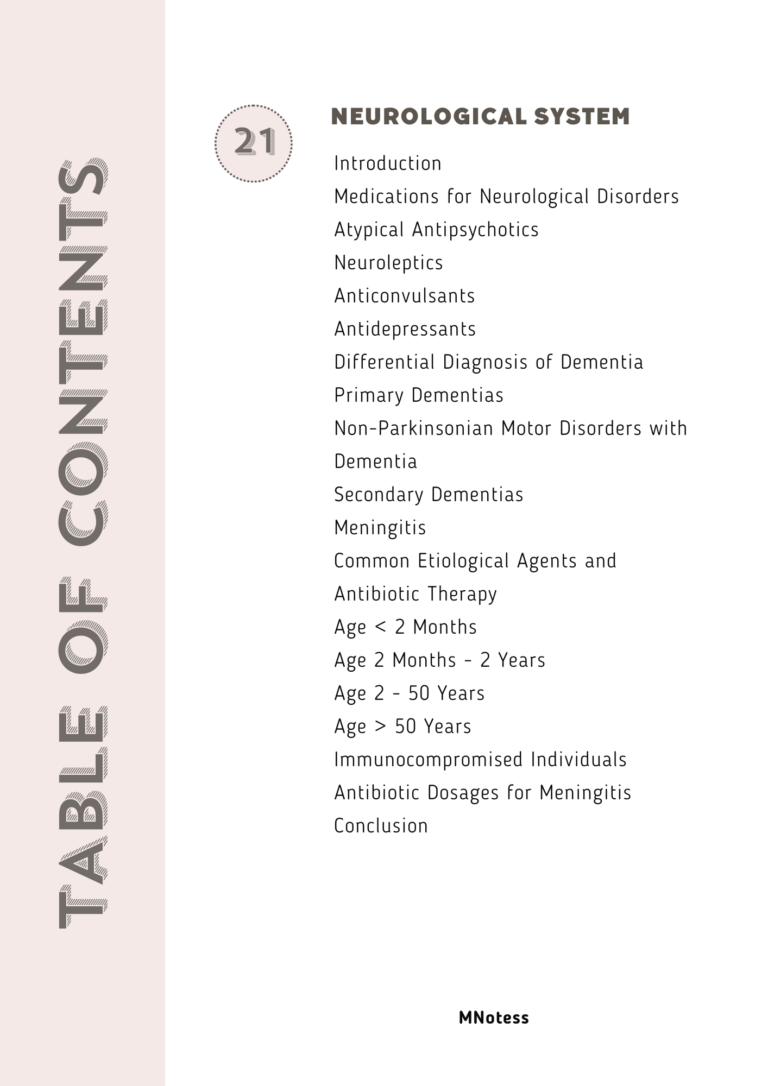 Prescription Guide (8)